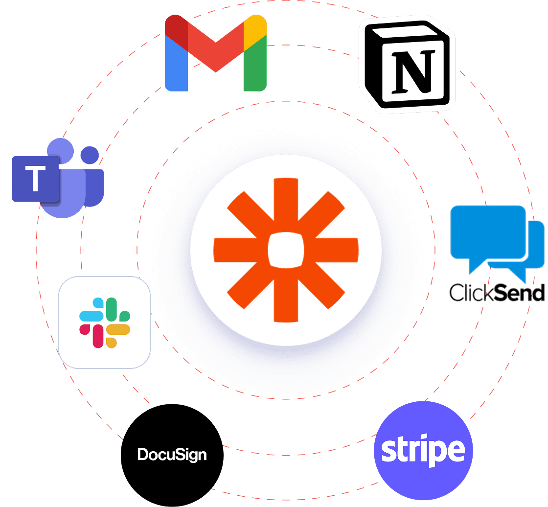 Zapier connecting RoverPass with Gmail, Stripe, Slack and more