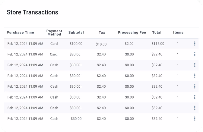 Example of a campground store transaction log in RoverPass