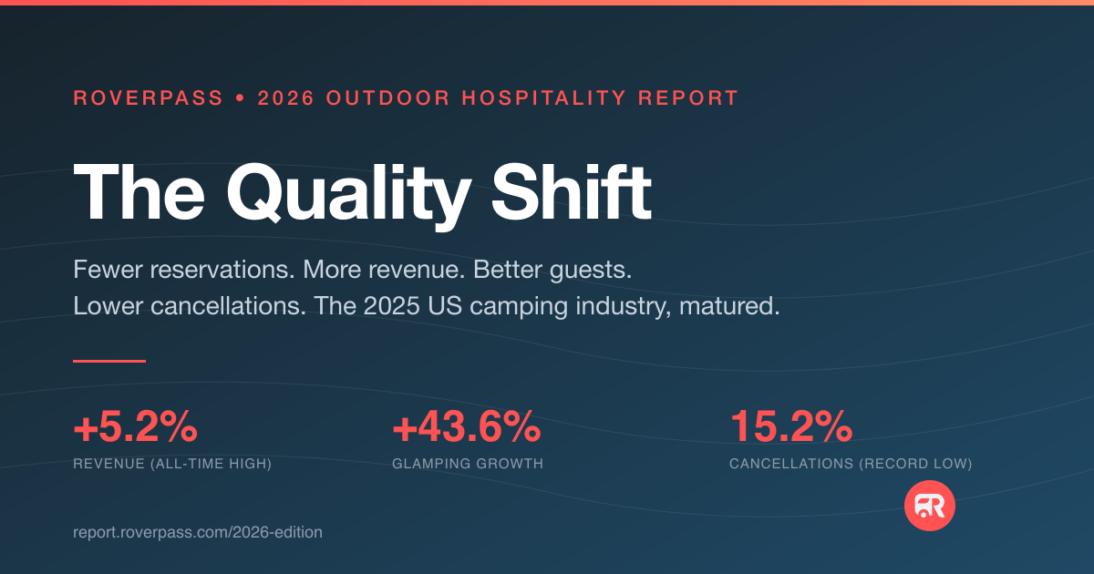 2026 RoverPass Outdoor Hospitality Report — The Quality Shift